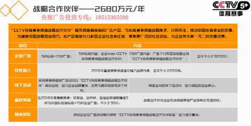 北京代理國內(nèi)廣告 市場格局、服務內(nèi)容與發(fā)展機遇